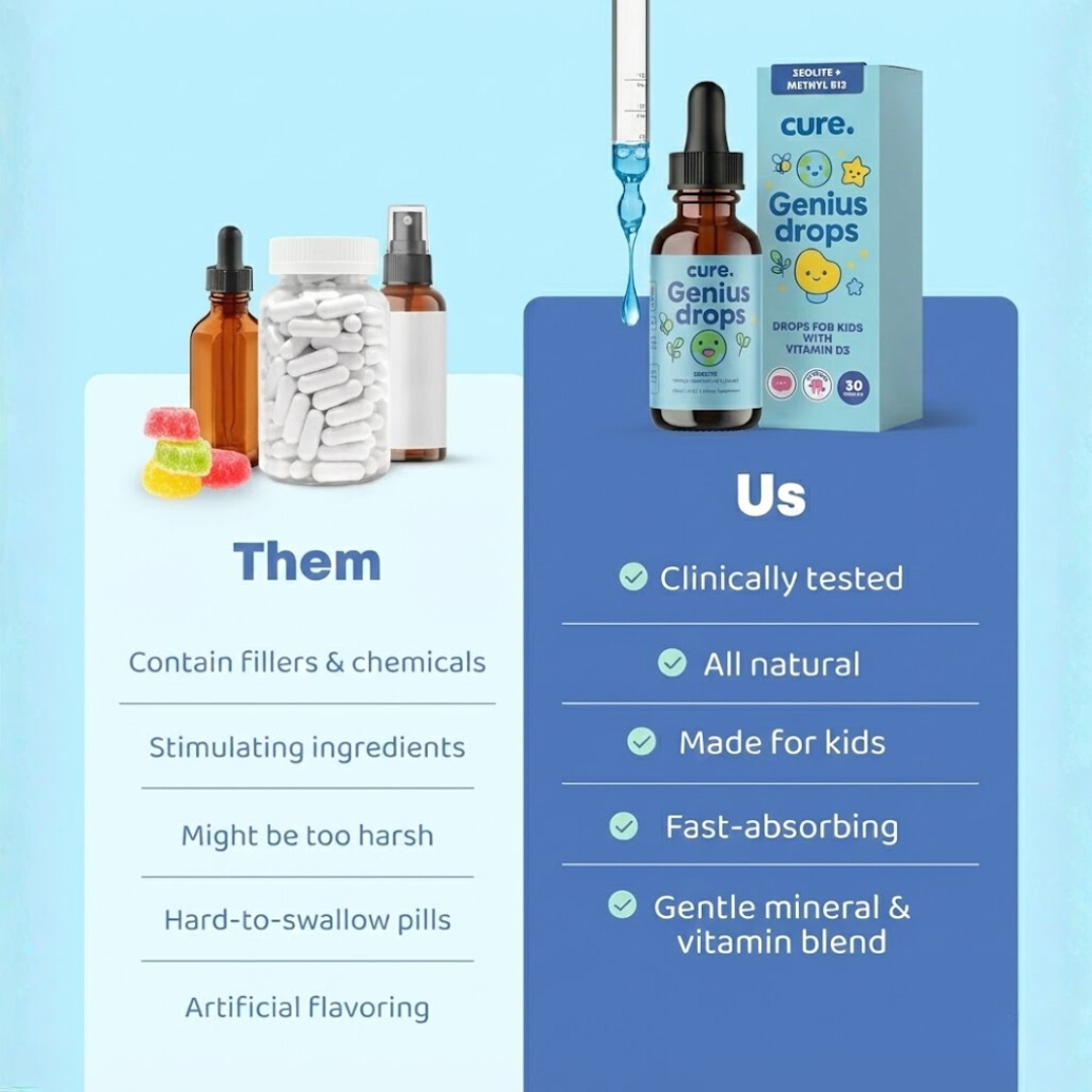 Cure Genius Drops™